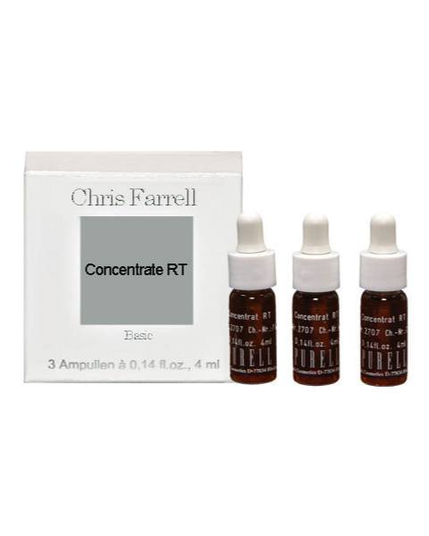 Basic Line Concentrate RT